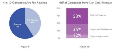 英國(guó)人工智能初創(chuàng)公司全景圖 DeepMind引領(lǐng)收購(gòu)熱潮與AI應(yīng)用軟件開(kāi)發(fā)新紀(jì)元