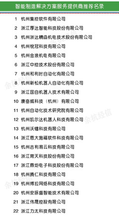 首批推薦！余杭區(qū)公布49家智能工廠解決方案服務(wù)公司名單，加速產(chǎn)業(yè)智能化升級